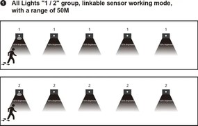 LED Schodiskové svietidlo so snímačom pohybu LED/1,5W/230V 3000/4000/6000K sivá