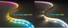 Govee - LED RGBWWIC Stmievateľný pásik Strip Light 2 Pro 5m Wi-Fi Matter