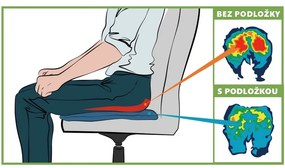 Nafukovacia podložka na sedenie Vital Comfort