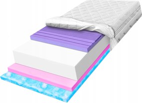 Matrac 170 x 180 z peny H2 a vysoko elastický 7-zónový obal 32 cm