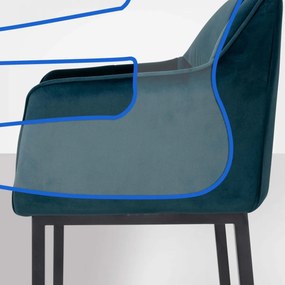 Barová stolička Damaso B - zamat, čierny 4-nohý rám - Zelená