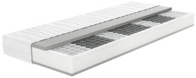 Livarno home 7-zónový matrac s pružinovým jadrom H2, 90 x 200 cm  (100372936)