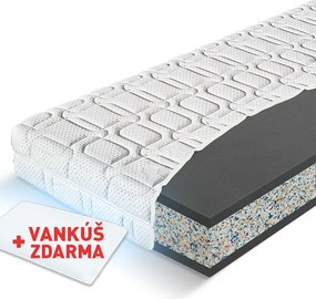 Materasso Penový matrac Spartan New Rozmer: 180 x 200 cm