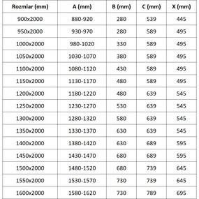 Mexen Exo, 1-krídlové dvere do otvoru 120x200 cm, 6mm číre sklo, čierny profil, 819-120-000-70-00