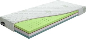 Benab Matrac Flóra BIO PLUS 195x80 cm