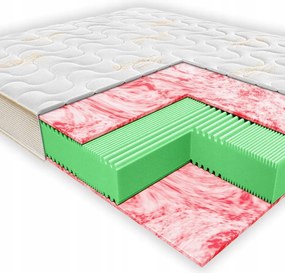 Penový matrac Janpol Metis 120 x 200 cm Vysokoelastický, tvrdý H3