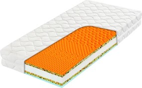 Ortopedická matrac výška 20 cm, HEUREKA PLUS FLEXI 90x200 cm