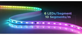 Govee - LED RGBWWIC Stm. predlžovací pásik Strip Light 2 Pro 1m Wi-Fi Matter