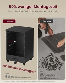 Mobilná skrinka OFC081BC02