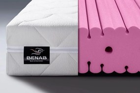 Benab Matrac RED MOON ANTIBACTERIAL 195x90 cm