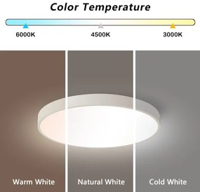 Immax NEO 07251L -LED Stmievateľné svietidlo SEMPLICI 36W/230V Wi-Fi Tuya bílá+ DO