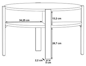 Konferenčný stolík RINO čierny