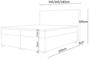 Manželská posteľ Boxspring 180 cm Simon (mätová) (s matracom, bez úložného priestoru). Vlastná spoľahlivá doprava až k Vám domov. 1047342