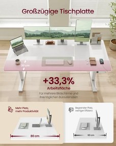 Elektrický pracovný stôl LSD148WZ02