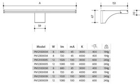 Panlux LED svietidlo do kúpeľne Elesar čierna, š. 60 cm, IP44, 12 W