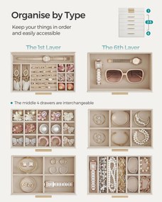 Šperkovnica s skleneným vrchnákom, 6-poschodový organizér na šperky s 5 zásuvkami, 16,3 x 25,1 x 29 cm, oblá biela