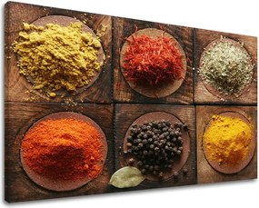 Obraz na stenu KUCHYŇA