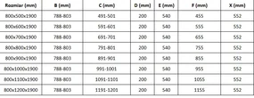 Mexen Roma, sprchovací kút 80 (dvere) x 70 (stena) cm, 6mm číre sklo, zlatý profil, 854-080-070-50-00