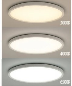 LED stropné svietidlo LED/40W/230V 3000/4000/6500K, priemer 50 cm, biele