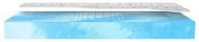 Matrac BLUE LAGUNE ALOE VERA 140x200