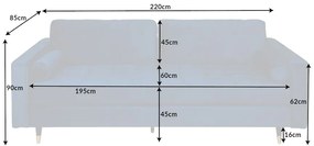 Trojmiestna pohovka COZY VELVET 220 cm tyrkysová modrá
