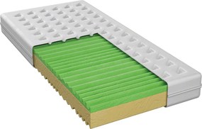 XXXLutz MATRAC ZO STUDENEJ PENY, 90/200 cm Boxxx - Matrace - 000728002601