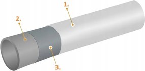 TRENDIE Futbalová bránka 300x160cm + DARČEK