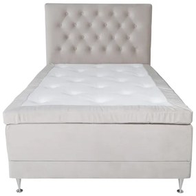 Vansbro 120 polohovateľná boxspring posteľ béžový zamat čelo Furuvik