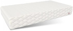 Penový matrac LUXURY MAX 200x180x19 cm - pamäťová pena / HR pena