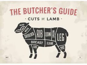 Ceduľa The Butchers Guide - Cuts of Lamb big