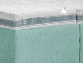 Posteľ Rita 180x200 cm, aqua modro-zelená látka