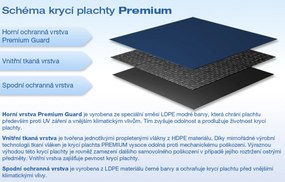 Marimex | Zimná krycia plachta PREMIUM pre kruhové bazény 3,05 m | 10421028