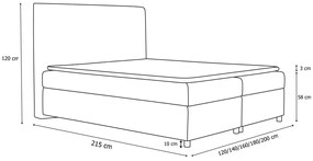 Čalúnená posteľ PRIMO + topper, 140x200, inari 91