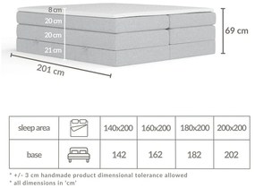 Svetlosivá boxspring posteľ s úložným priestorom/bez čela 180x200 cm Juniper – Maison de Rêve