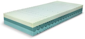 PROXIMA.store - Matrac NUT 9 Cellpur ROZMERY: 100x210, VÝŠKA: 26 cm, TYP POŤAHU: TENCEL s 3D ventilačnou mriežkou