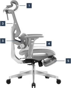 Kancelárska stolička Expert 8.7 Grey Mesh