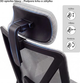 Ergonomická kancelárska stolička sivá so sieťovinou VECTOR
