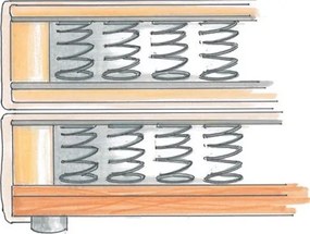 Posteľ boxspring Aston 140x200 cm, antracitovo šedá látka