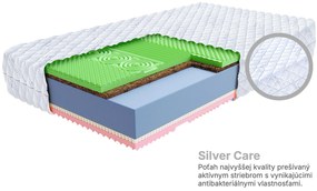Wilsondo Kokosový matrac Sandra 80x200 Poťah: AloeVera (príplatkový poťah)