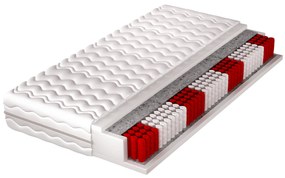 Taštičkový matrac TELESTO 200x90 cm (T3). Vlastná spoľahlivá doprava až k Vám domov. 1025206