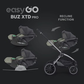 Súprava autosedačky EasyGo Buz Xtd Pro a Buz Pro Body 2 v 1 Greener