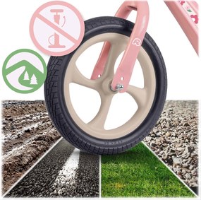 Detský krosový bicykel Ricokids FUNNU