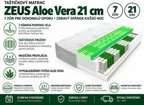 ECOMATRACE ZEUS Aloe Vera 21 cm Ortopedický taštičkový masážny matrace 1+1 Rozmery 90x200