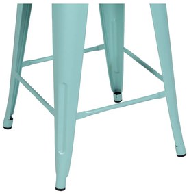 Tyrkysovomodré kovové barové stoličky v súprave 2 ks (výška sedadla 61 cm) – Ixia