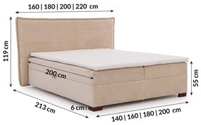 Béžová boxspring posteľ s úložným priestorom 140x200 cm Lysa – Ropez