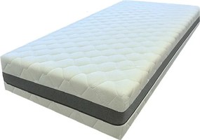 ECOMATRACE Latex Premium Pocket 24 cm s prírodným latexom akcia 1+1 Rozmery 80x200