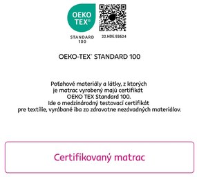 Penový matrac 200x160 cm Localidades (T3). Vlastná spoľahlivá doprava až k Vám domov. 1116395