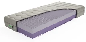 Texpol Matrac HAPPY -  obojstranný matrac s 5 - zónovou profiláciou za výbornú cenu 90 x 210 cm, snímateľný poťah