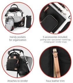 Skip Hop - 6v1 prebaľovací batoh na kočík SUITE SET čierny