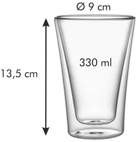 Tescoma dvojstenné poháre myDRINK, 330 ml, 2 ks, L